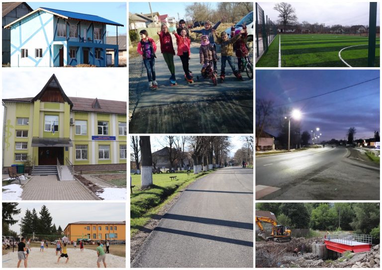 ЯМНИЦЬКА ОТГ У 2019 р. ДО І ПІСЛЯ