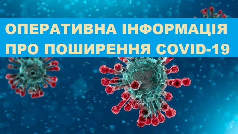 ОПЕРАТИВНА ІНФОРМАЦІЯ ПРО ПОШИРЕННЯ COVID-19 У ЯМНИЦЬКІЙ ОТГ СТАНОМ НА 16.04.2020