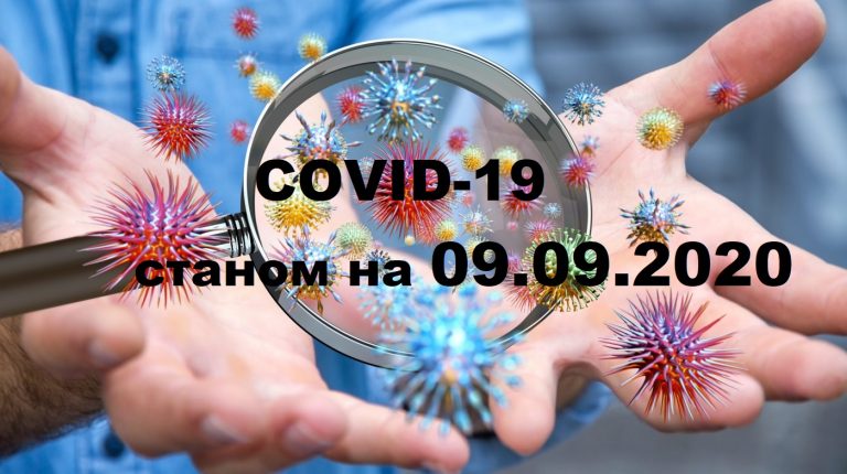 COVID-19 У ЯМНИЦЬКІЙ ОТГ СТАНОМ НА 09.09.2020