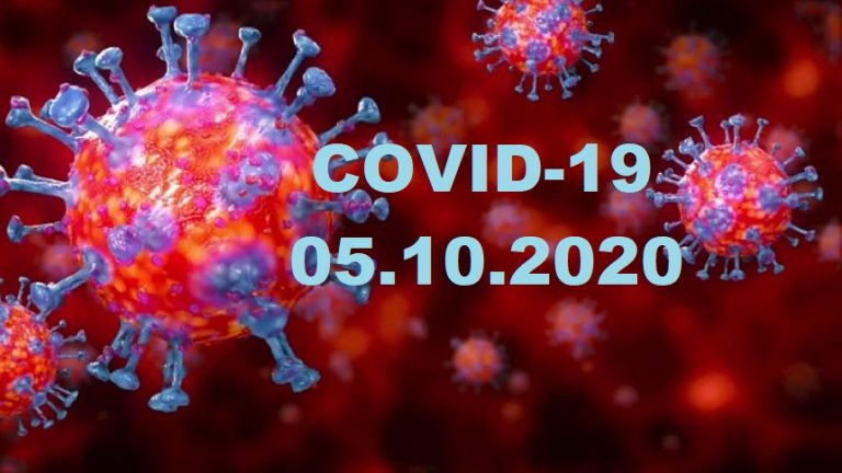 COVID-19 У ЯМНИЦЬКІЙ ОТГ СТАНОМ НА 05.10.2020