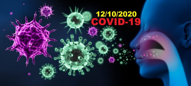 COVID-19 У ЯМНИЦЬКІЙ ОТГ СТАНОМ НА 12.10.2020