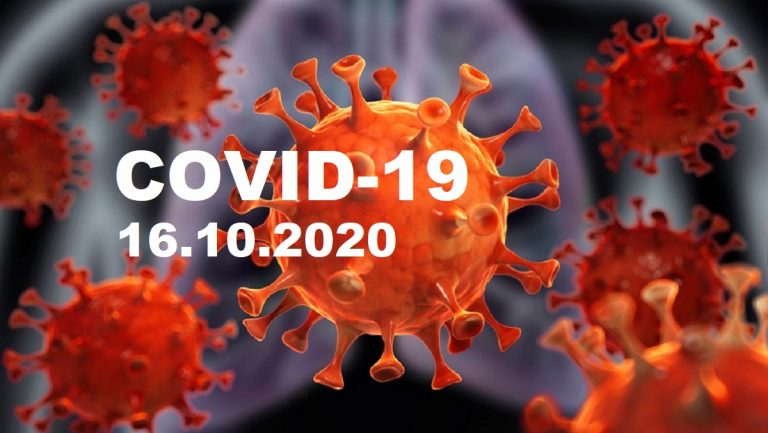 COVID-19 У ЯМНИЦЬКІЙ ОТГ СТАНОМ НА 16.10.2020
