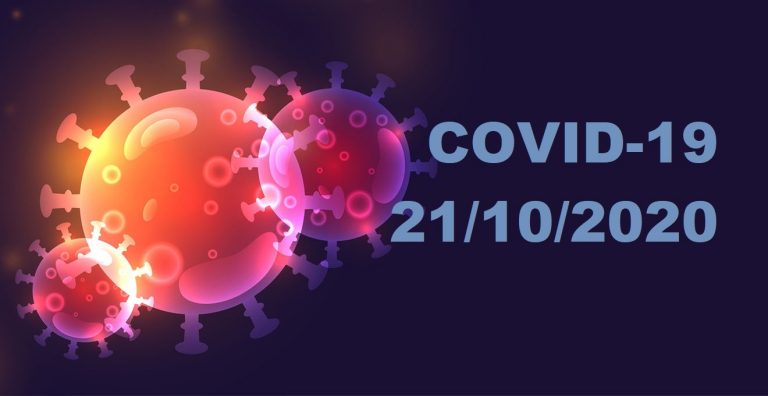 COVID-19 У ЯМНИЦЬКІЙ ОТГ СТАНОМ НА 21.10.2020