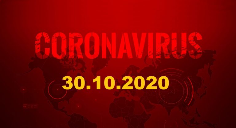 COVID-19 У ЯМНИЦЬКІЙ ОТГ СТАНОМ НА 30.10.2020