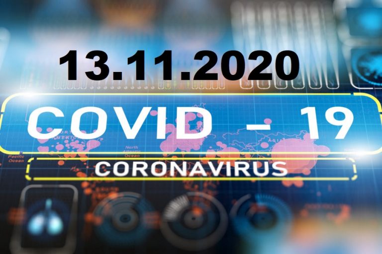 COVID-19 У ЯМНИЦЬКІЙ ОТГ СТАНОМ НА 13.11.2020