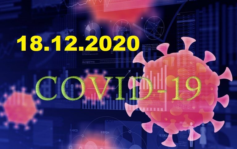 COVID-19 У ЯМНИЦЬКІЙ ОТГ СТАНОМ НА 18.12.2020