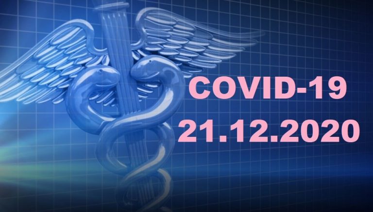 COVID-19 У ЯМНИЦЬКІЙ ОТГ СТАНОМ НА 21.12.2020