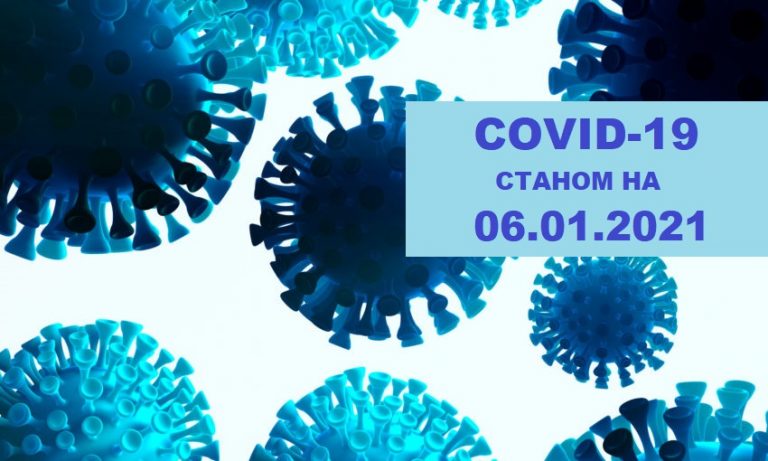 COVID-19 У ЯМНИЦЬКІЙ ГРОМАДІ СТАНОМ НА 06.01.2021