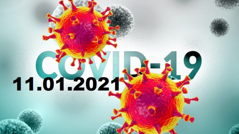 COVID-19 У ЯМНИЦЬКІЙ ГРОМАДІ СТАНОМ НА 11.01.2021
