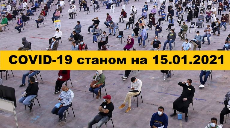 COVID-19 У ЯМНИЦЬКІЙ ГРОМАДІ СТАНОМ НА 15.01.2021