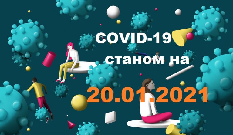 COVID-19 У ЯМНИЦЬКІЙ ГРОМАДІ СТАНОМ НА 20.01.2021