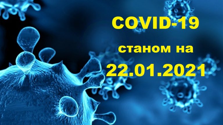 COVID-19 У ЯМНИЦЬКІЙ ГРОМАДІ СТАНОМ НА 22.01.2021