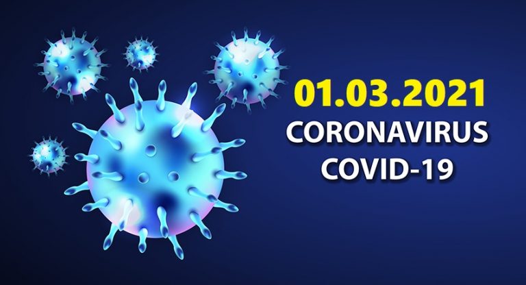 COVID-19 У ЯМНИЦЬКІЙ ГРОМАДІ СТАНОМ НА 01.03.2021