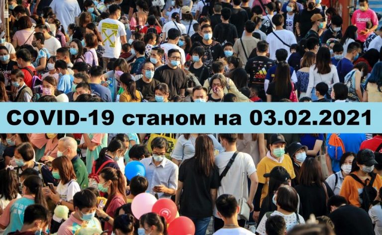 COVID-19 У ЯМНИЦЬКІЙ ГРОМАДІ СТАНОМ НА 03.02.2021