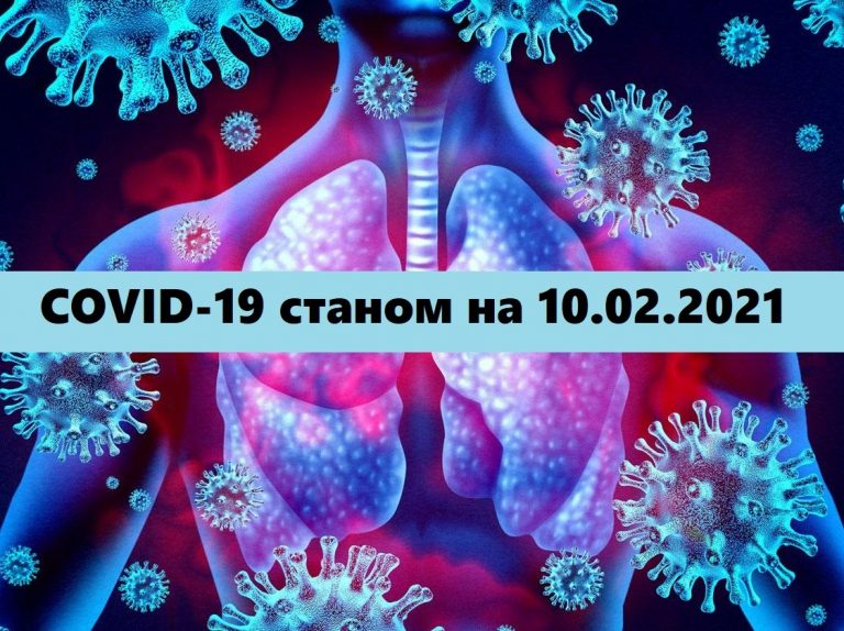 COVID-19 У ЯМНИЦЬКІЙ ГРОМАДІ СТАНОМ НА 10.02.2021