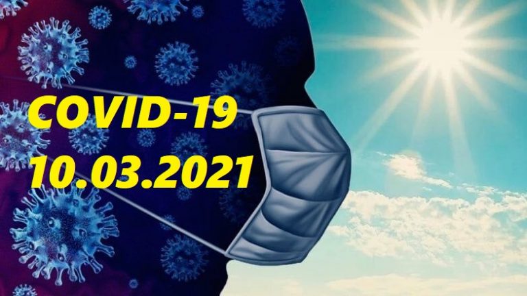 COVID-19 У ЯМНИЦЬКІЙ ГРОМАДІ СТАНОМ НА 10.03.2021