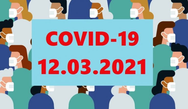 COVID-19 У ЯМНИЦЬКІЙ ГРОМАДІ СТАНОМ НА 12.03.2021