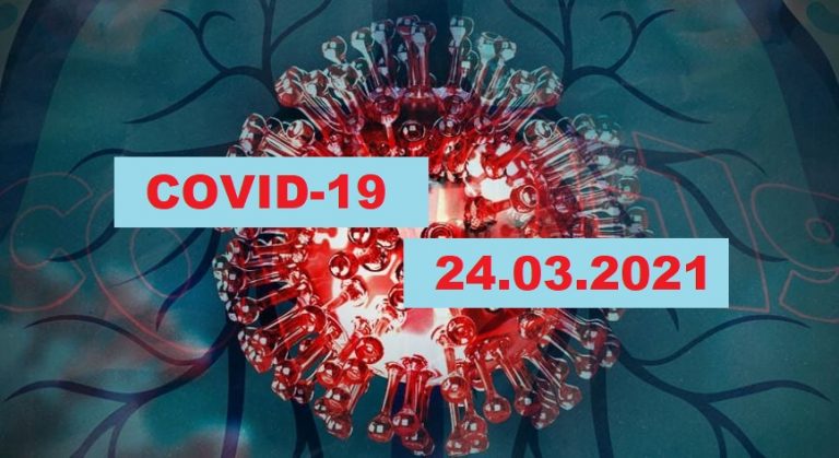 COVID-19 У ЯМНИЦЬКІЙ ГРОМАДІ СТАНОМ НА 24.03.2021