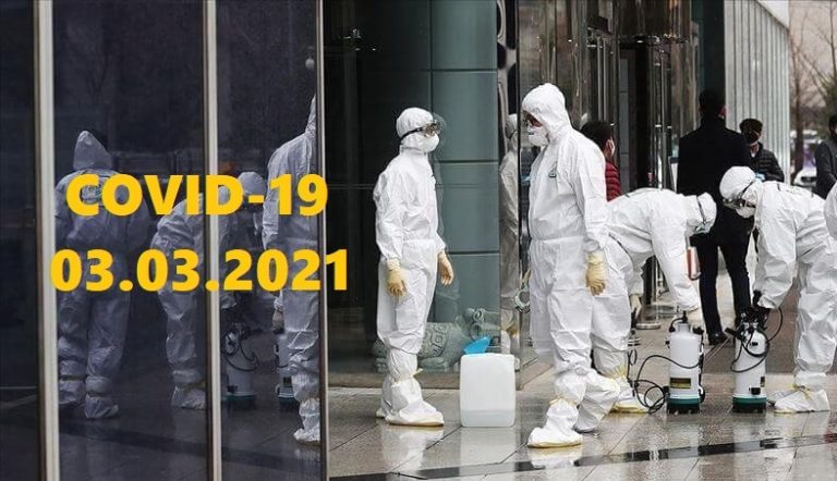 COVID-19 У ЯМНИЦЬКІЙ ГРОМАДІ СТАНОМ НА 03.03.2021