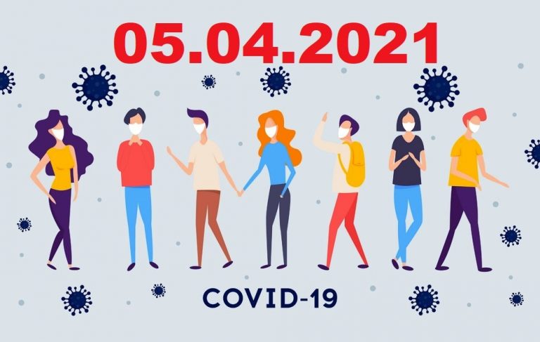 COVID-19 У ЯМНИЦЬКІЙ ГРОМАДІ СТАНОМ НА 05.04.2021