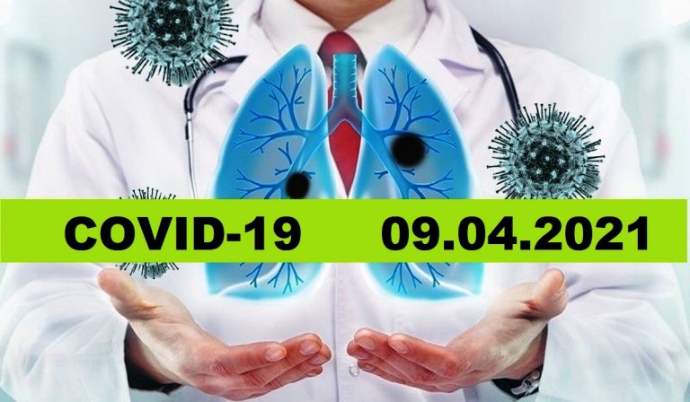 COVID-19 У ЯМНИЦЬКІЙ ГРОМАДІ СТАНОМ НА 09.04.2021