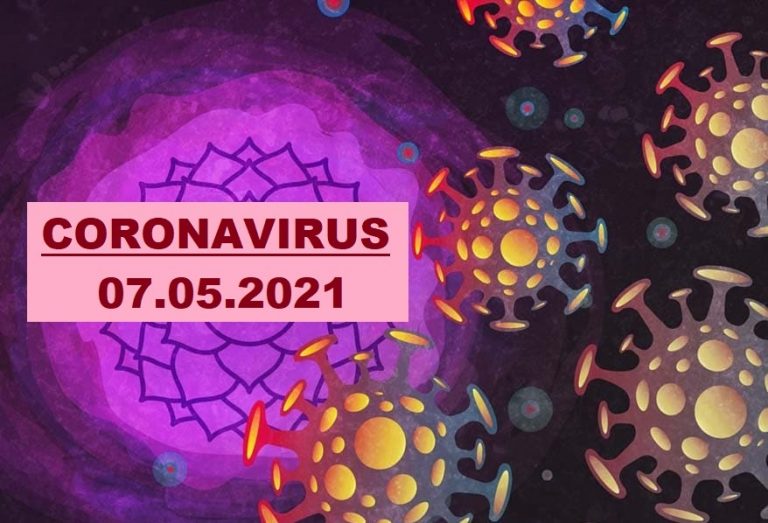 COVID-19 У ЯМНИЦЬКІЙ ГРОМАДІ СТАНОМ НА 07.05.2021
