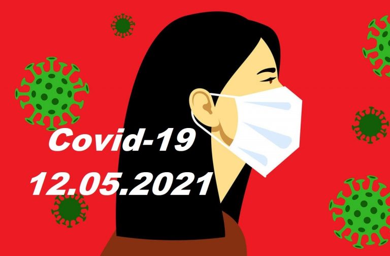 COVID-19 У ЯМНИЦЬКІЙ ГРОМАДІ СТАНОМ НА 12.05.2021