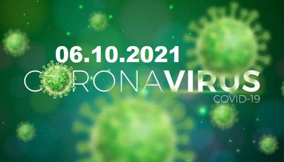 COVID-19 У ЯМНИЦЬКІЙ ГРОМАДІ СТАНОМ НА 06.10.2021