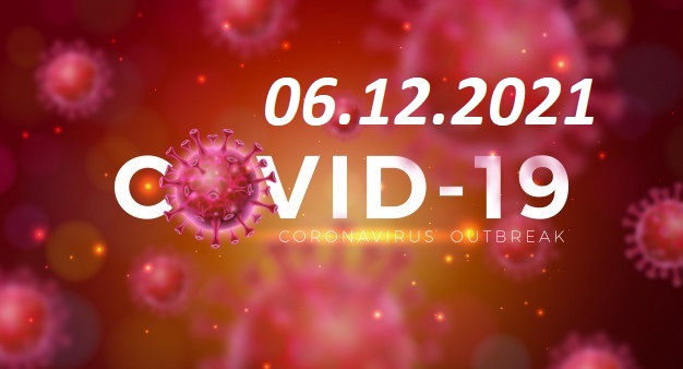 COVID-19 У ЯМНИЦЬКІЙ ГРОМАДІ СТАНОМ НА 06.12.2021
