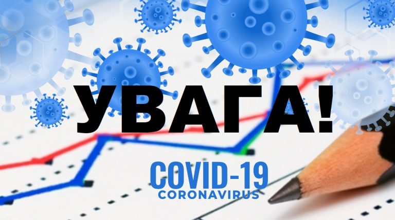 УВАГА! СПАЛАХ ЗАХВОРЮВАНОСТІ НА COVID-19!
