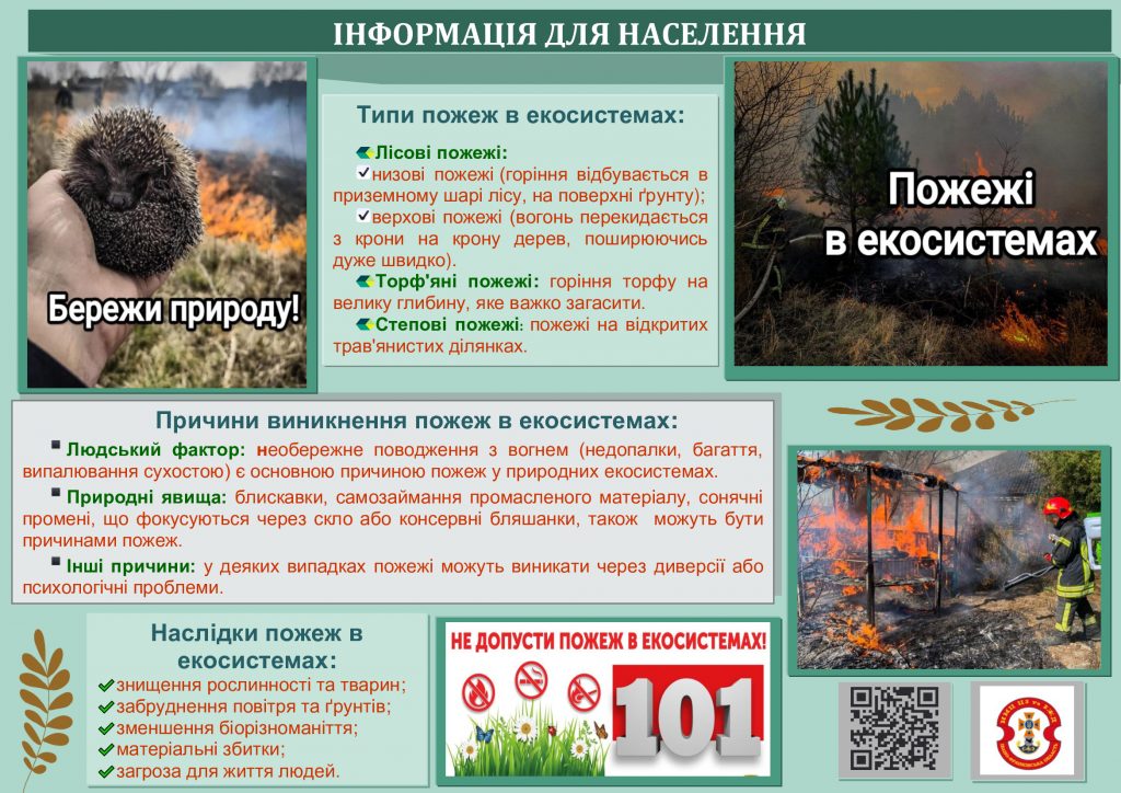 Закликаємо громадян не палити суху траву